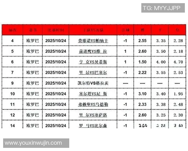 足球竞猜新玩法揭秘让你轻松预测比赛胜负的技巧与策略
