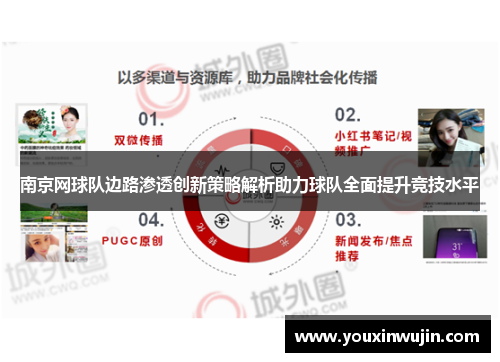 南京网球队边路渗透创新策略解析助力球队全面提升竞技水平